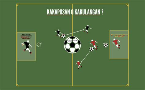KAKAPUSAN O KAKULANGAN by Mark de Luna on Prezi.